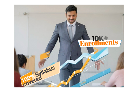 All-in-One Board Prep Kit